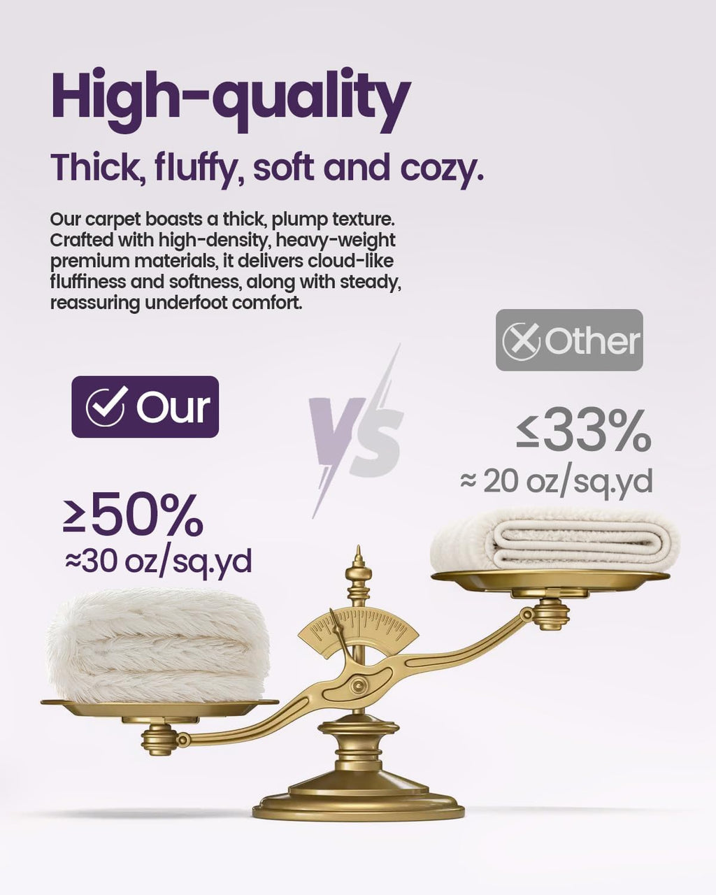 Ivory 6x9 Washable Non Slip Shag Area Rug