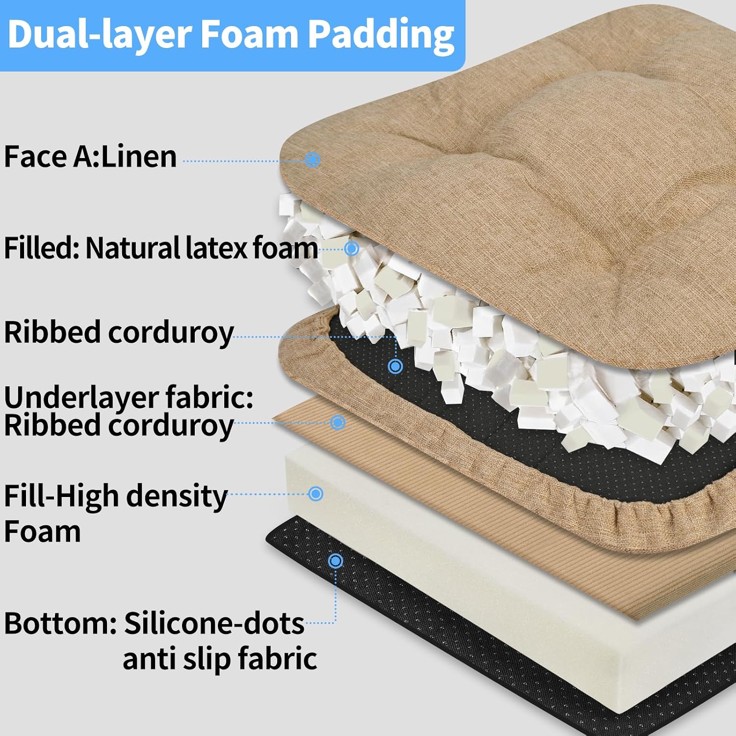 Linen Natural Latex Reversible Seat Cushion