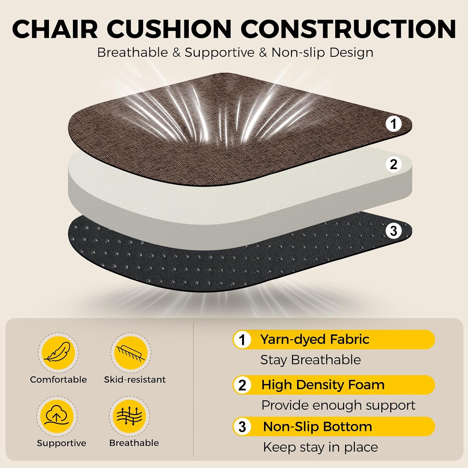 Brown Textured Foam Dining Chair Cushions 4 Pack