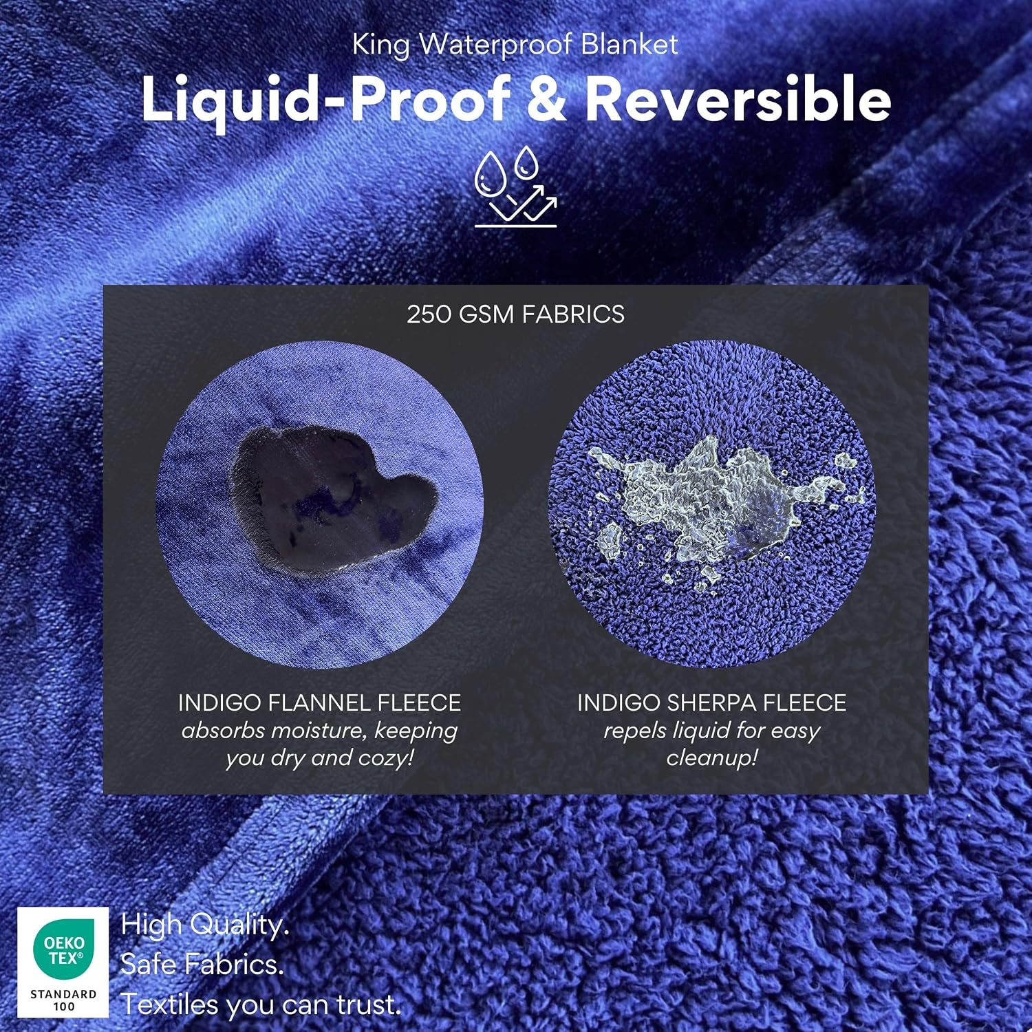Indigo Waterproof King Size Sherpa Throw Blanket